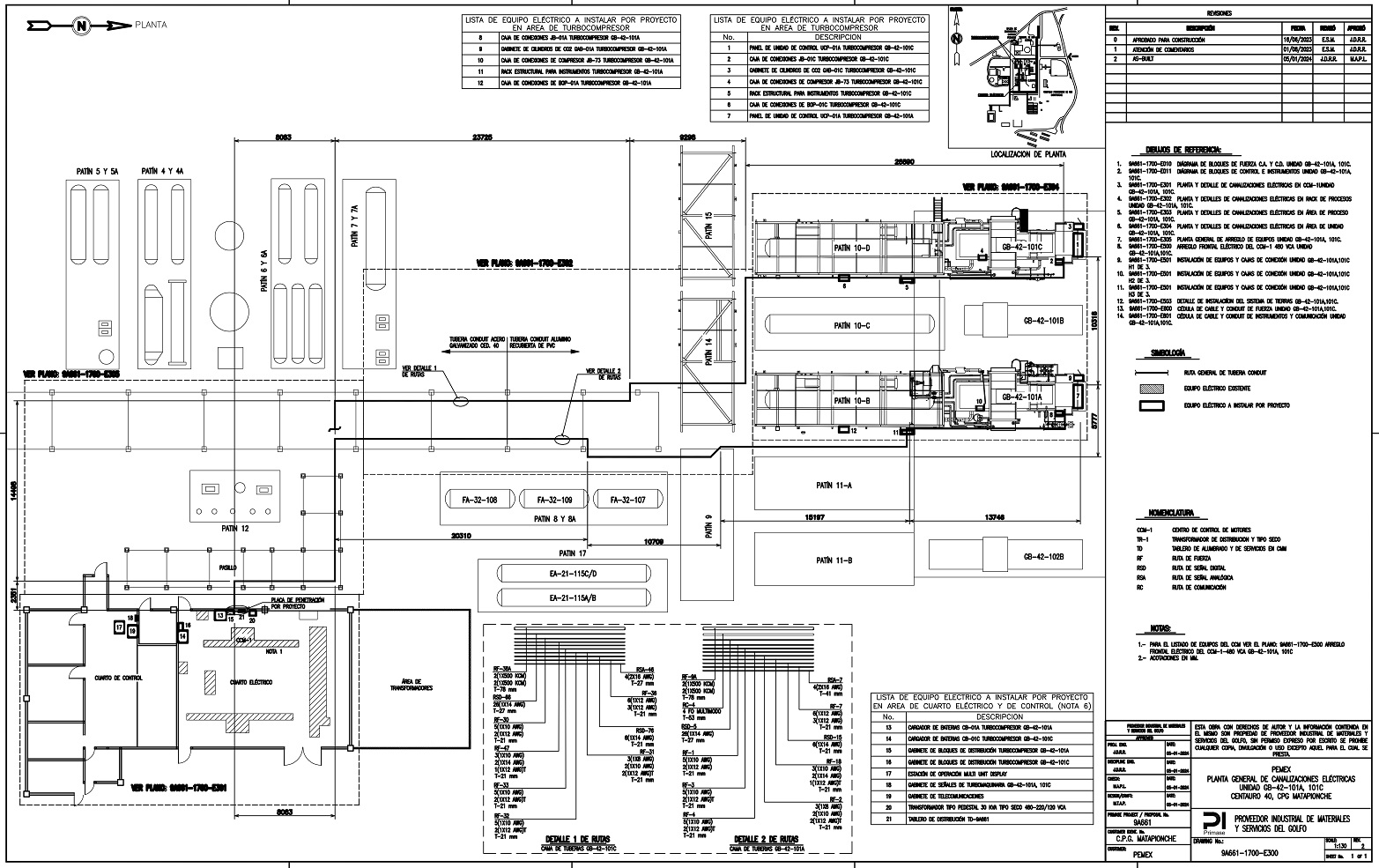 Ingenieria1